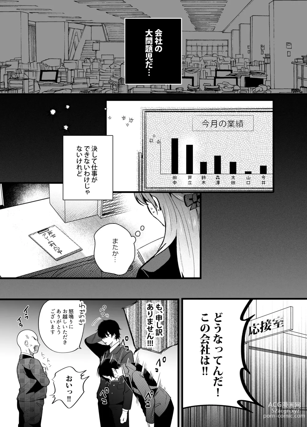 Page 4 of doujinshi Genkai Shachiku OL wa Adachi Senpai ni Numattemasu