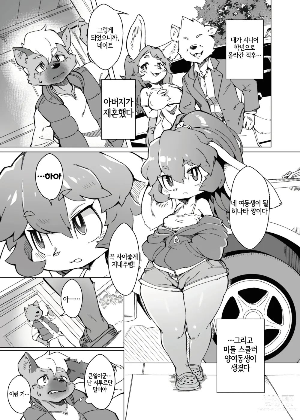 Page 2 of doujinshi 俺は妹には手を出さないっ！