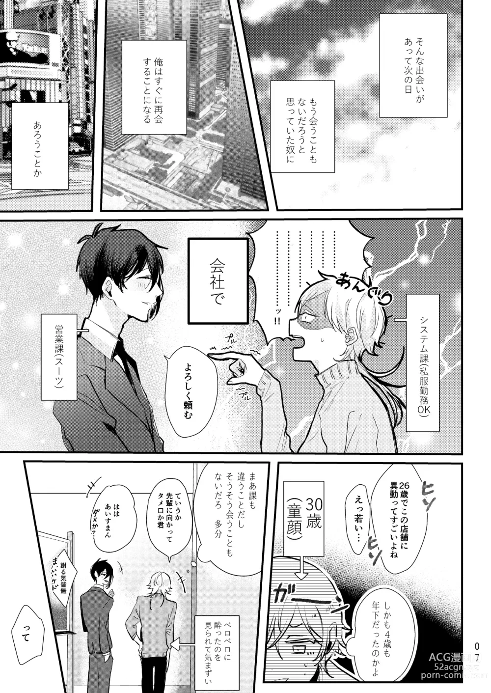 Page 8 of doujinshi Uso wa getsuyou no yoru ni oboreru