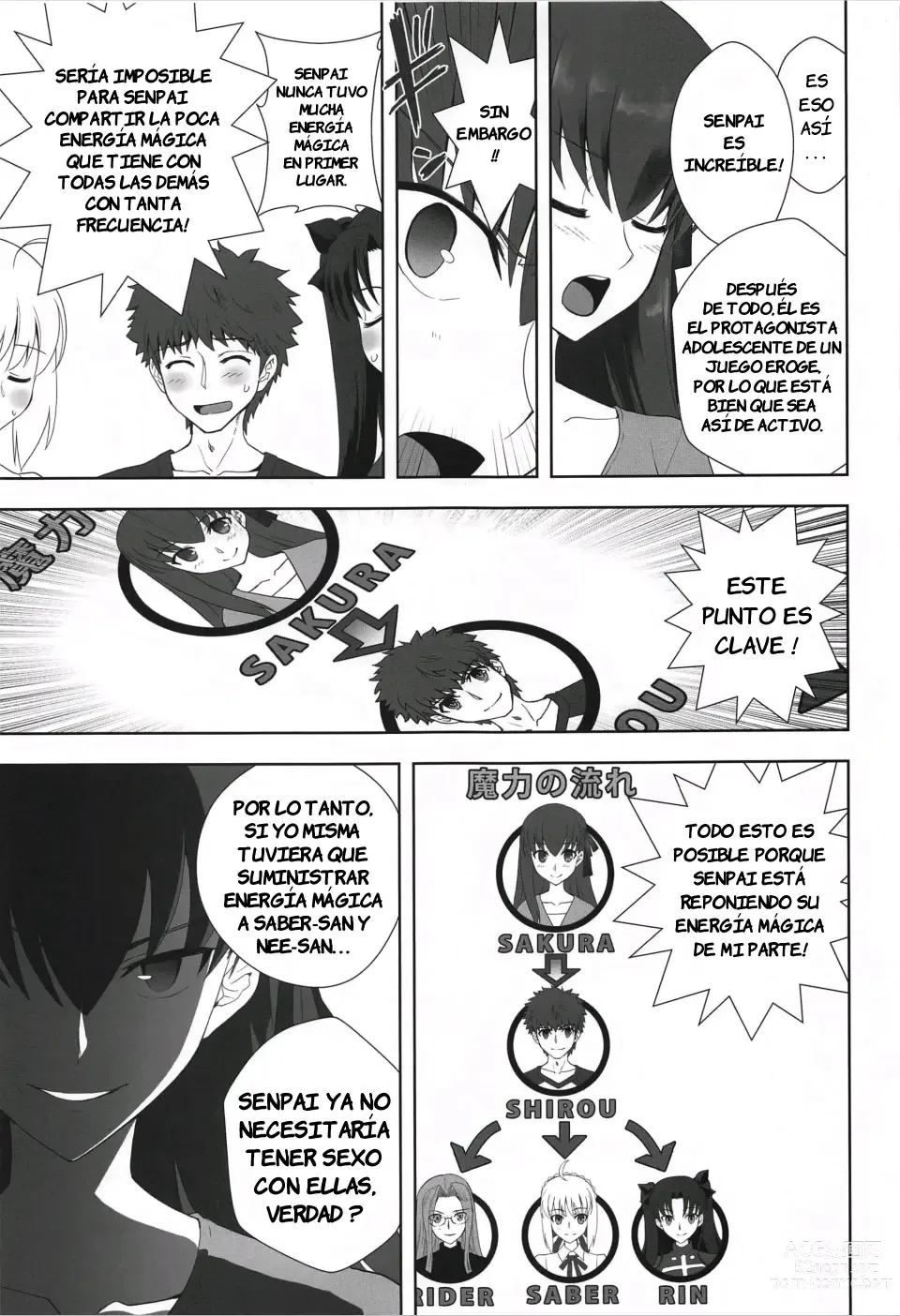 Page 6 of doujinshi Emiya Shirou no Isshuukan