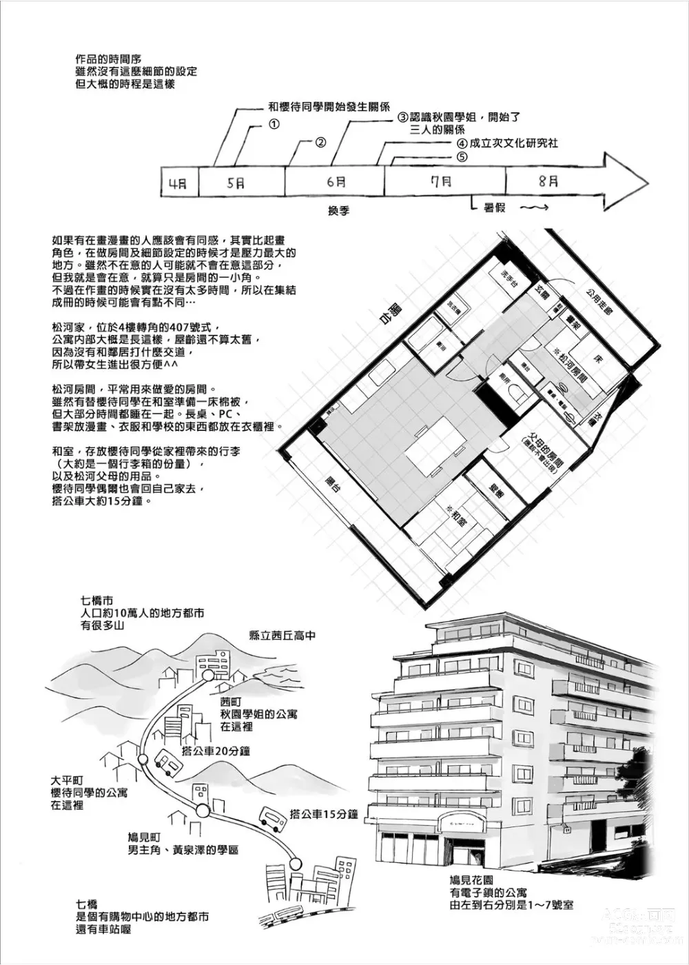 Page 120 of manga 魅魔同居生活 總集篇1 無修正