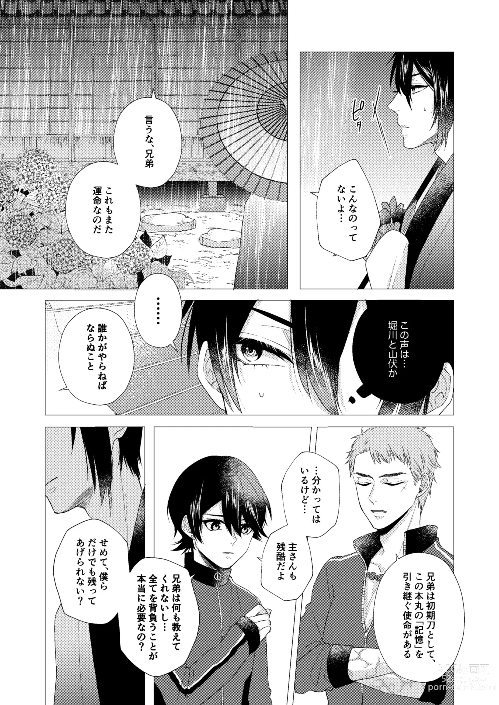 Page 31 of doujinshi Forget Me