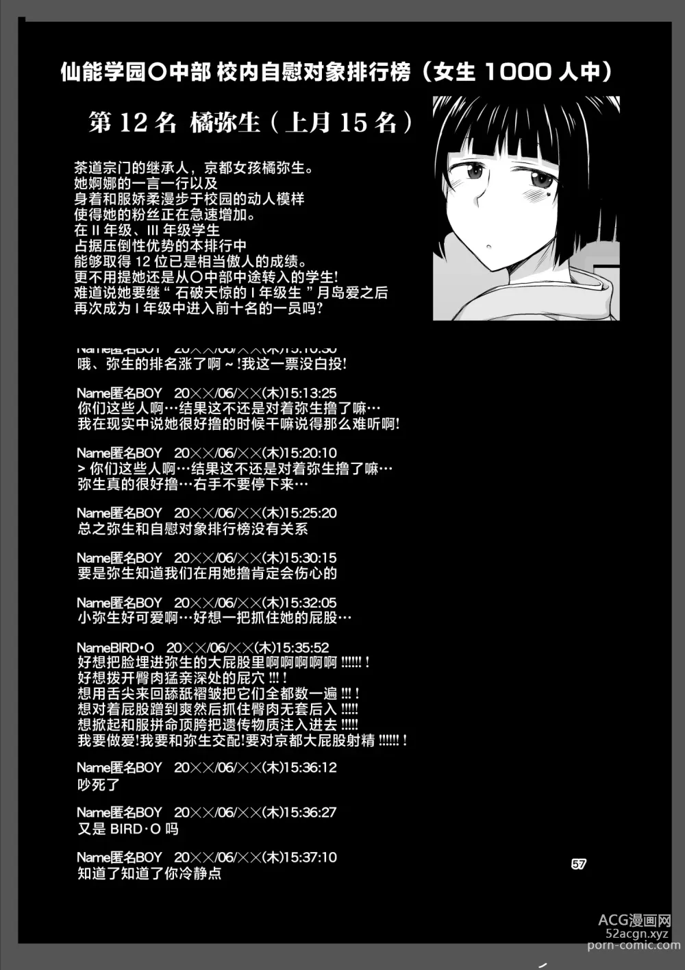 Page 327 of doujinshi Inkō kyōshi no saimin Sei katsu shidō-roku Soushuuhen -SPECIAL EDITION-