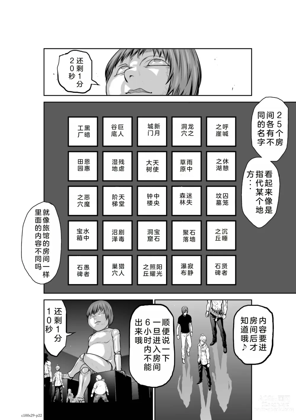 Page 159 of manga Chijou Hyakkai Ch26-30 Chinese Version「地上100阶」個人翻譯