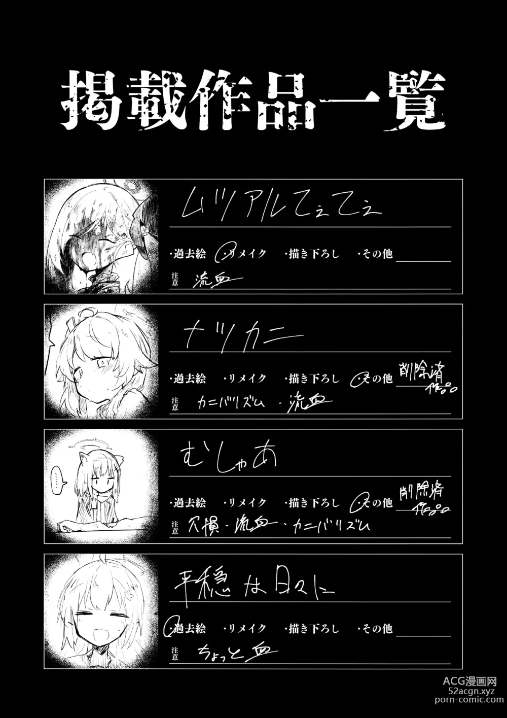 Page 5 of doujinshi Kore wa Toaru Kivotos  no Ohanashi desu.