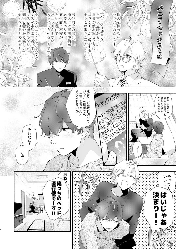 Page 6 of doujinshi Reticle I Scream