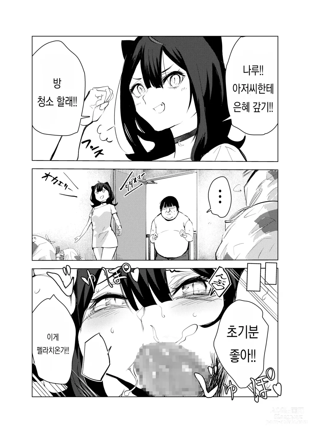 Page 20 of doujinshi 고양이의 은혜 갚기