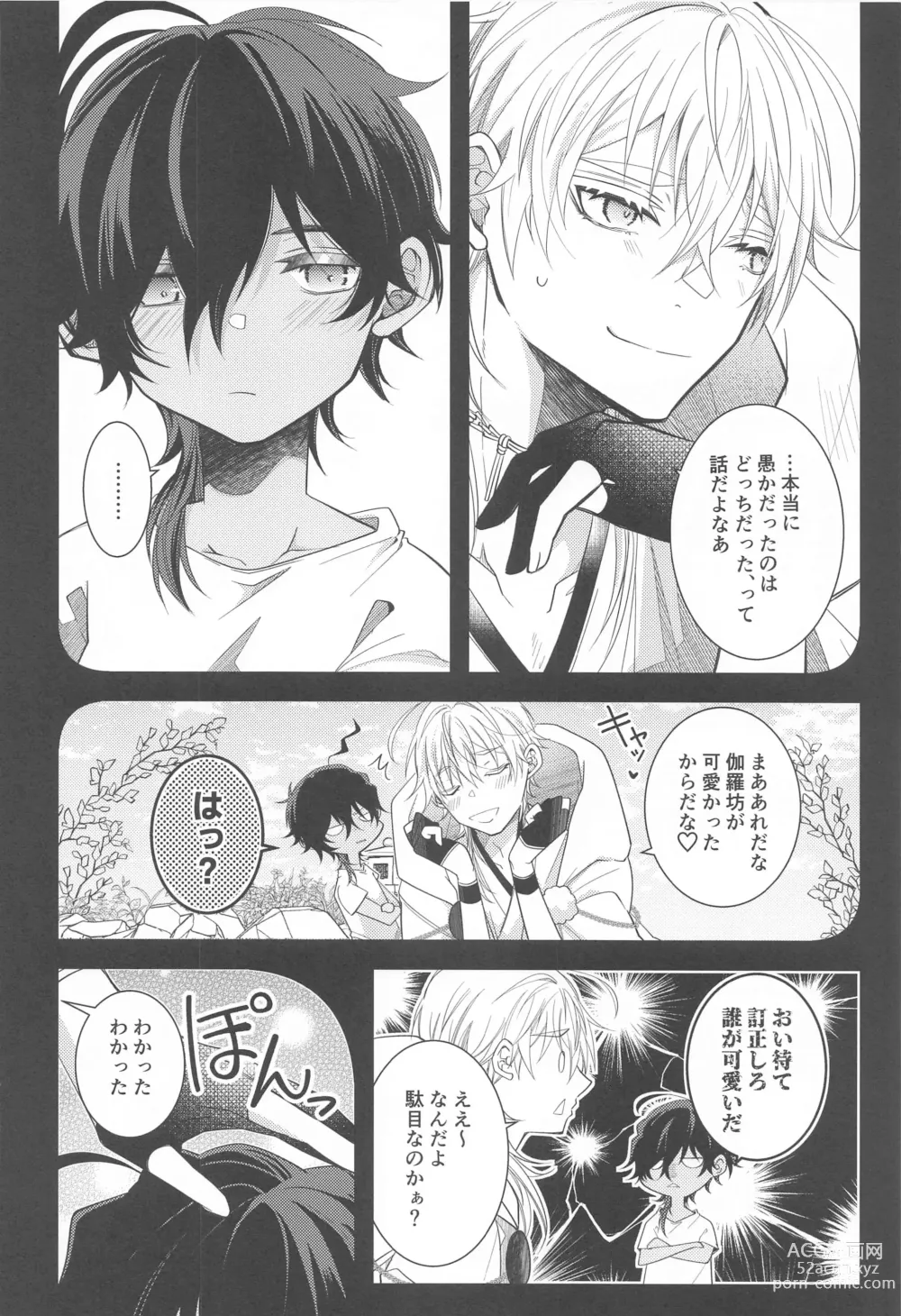 Page 15 of doujinshi Kimi ga Konna ni Kakko Yoku Naru nante Kiitenai! - I never heard of you being so cool!