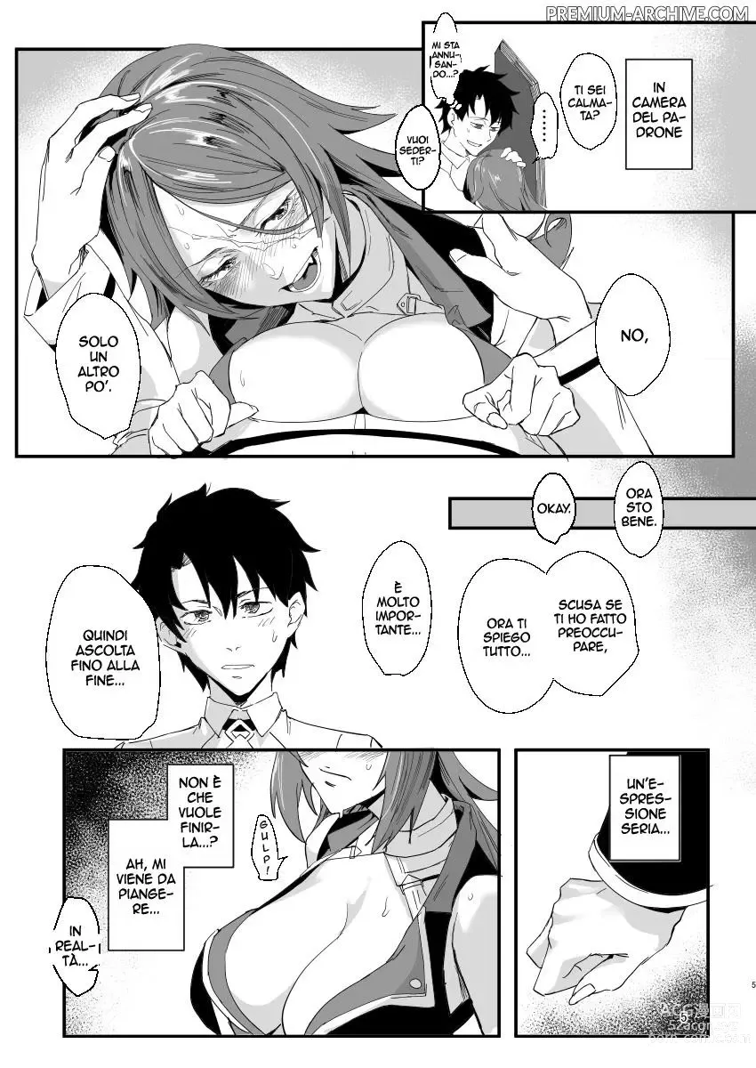 Page 4 of doujinshi Il Limiti di Drake