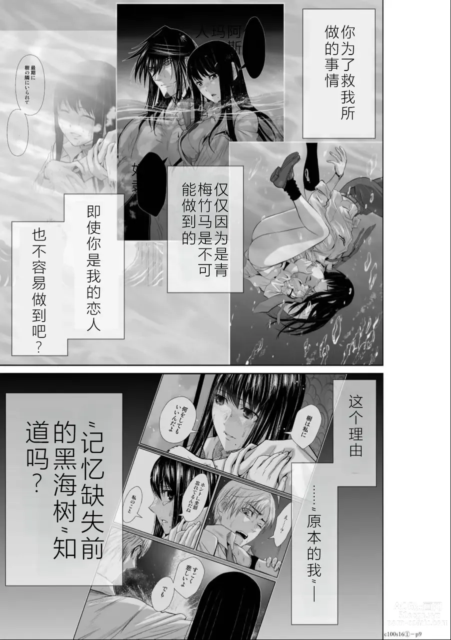 Page 10 of manga Chijou Hyakkai Ch16-20 Chinese Version「地上100阶」個人翻譯潤色