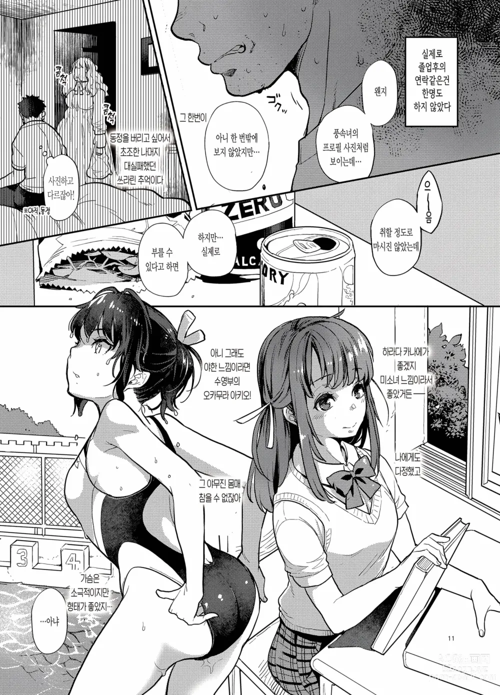 Page 358 of doujinshi lesi