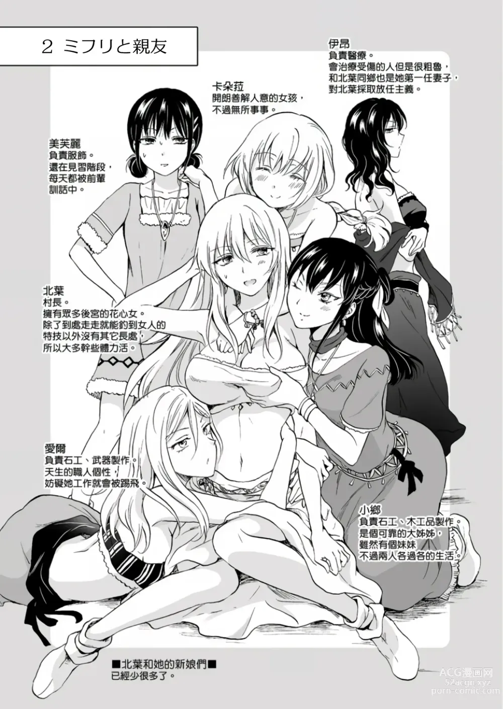 Page 260 of doujinshi EARTH GIRLS