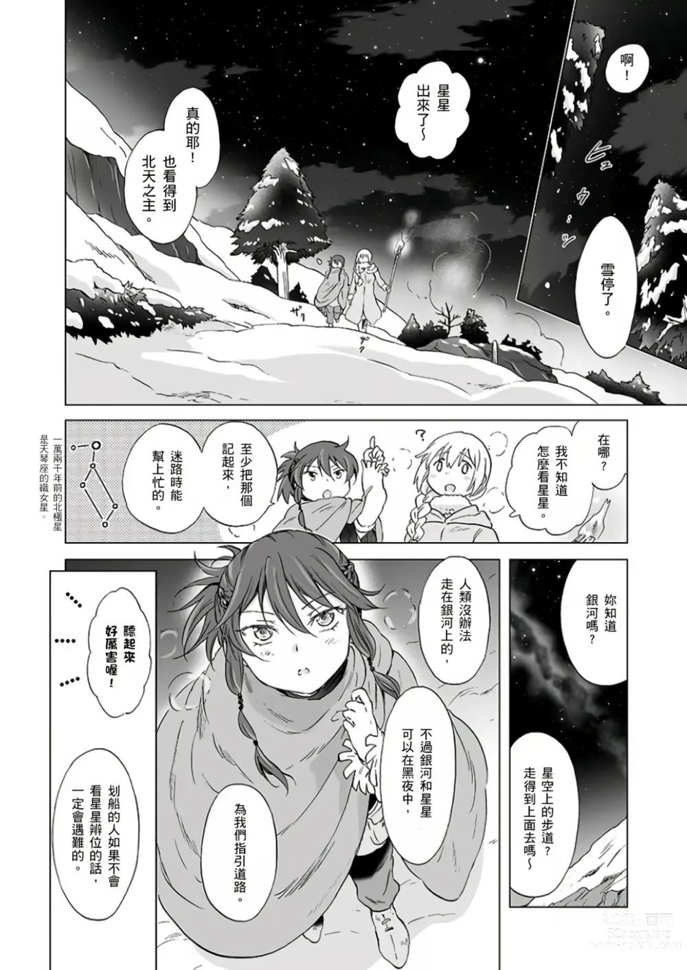 Page 449 of doujinshi EARTH GIRLS