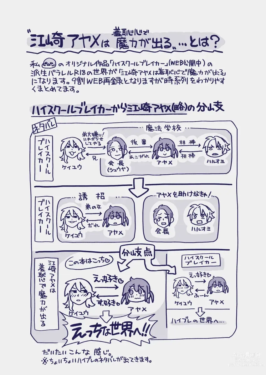 Page 7 of doujinshi 江崎アヤメは羞恥心で魔力が出る