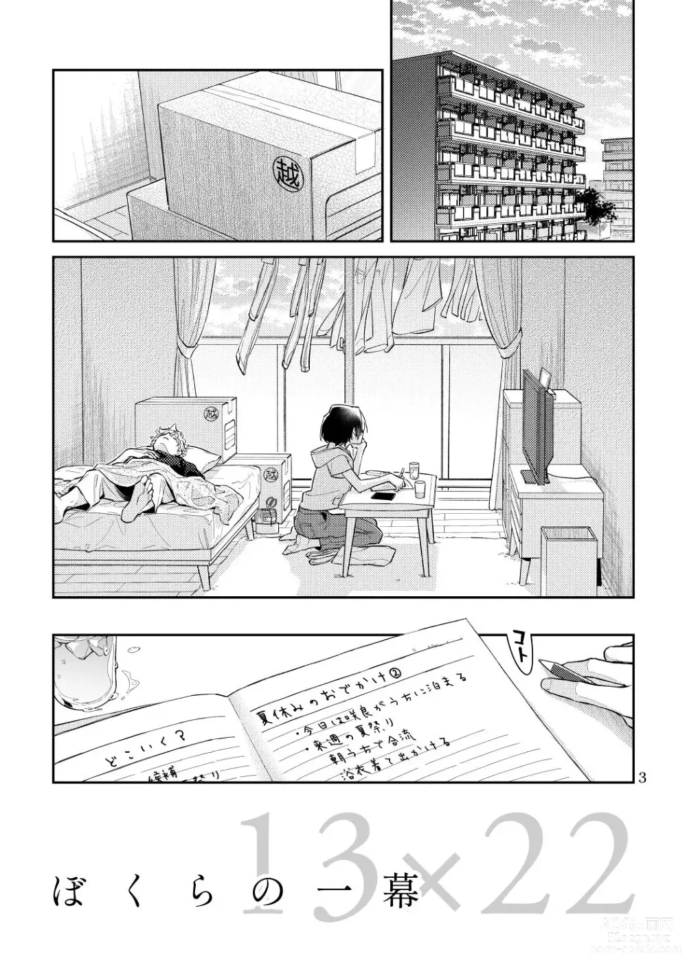 Page 3 of doujinshi Bokura no Hitomaku