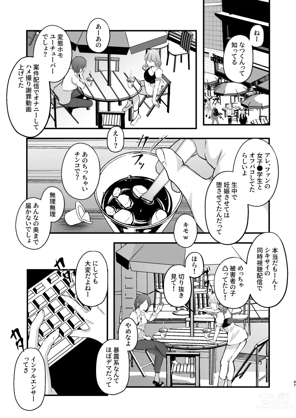 Page 48 of doujinshi Chikuiki Chiken Arbeit case2: Ninki Haishinsha Natsu-kun no Jinsei Shuuryou Acme Haishin