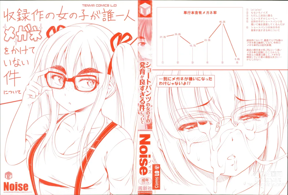 Page 4 of manga 穿著超短熱褲的女孩子她發育太過於良好的事件