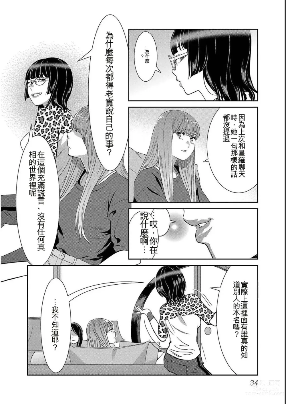 Page 434 of manga Saru mono wa hibi ni utoshi vol 01-07 机翻汉化