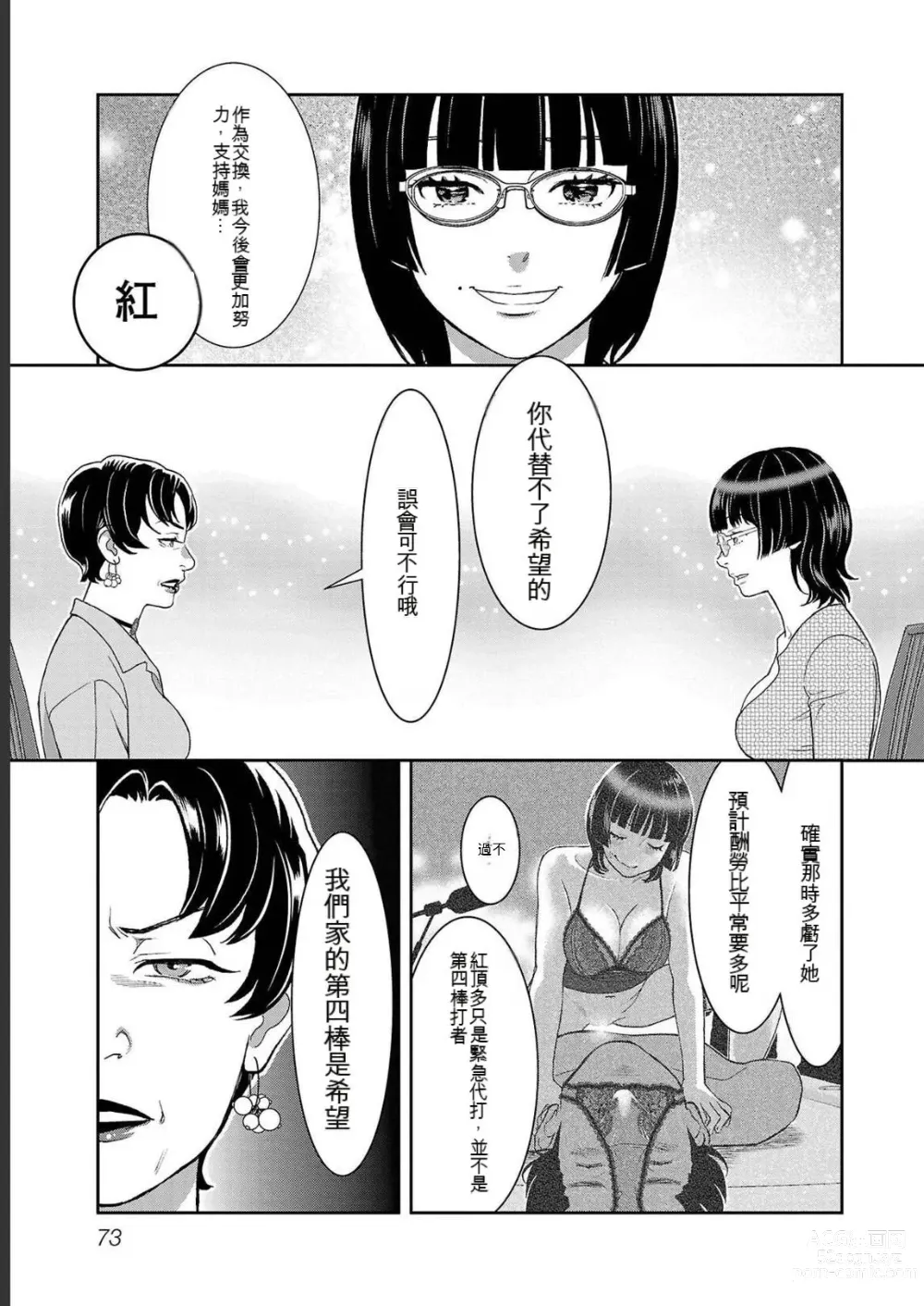 Page 673 of manga Saru mono wa hibi ni utoshi vol 01-07 机翻汉化