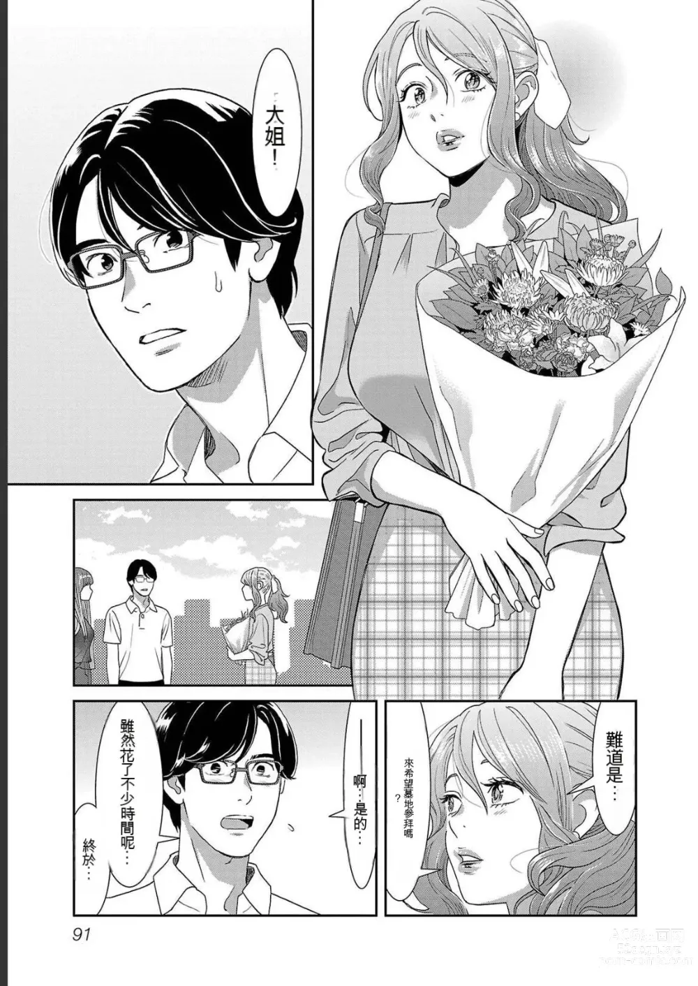 Page 691 of manga Saru mono wa hibi ni utoshi vol 01-07 机翻汉化