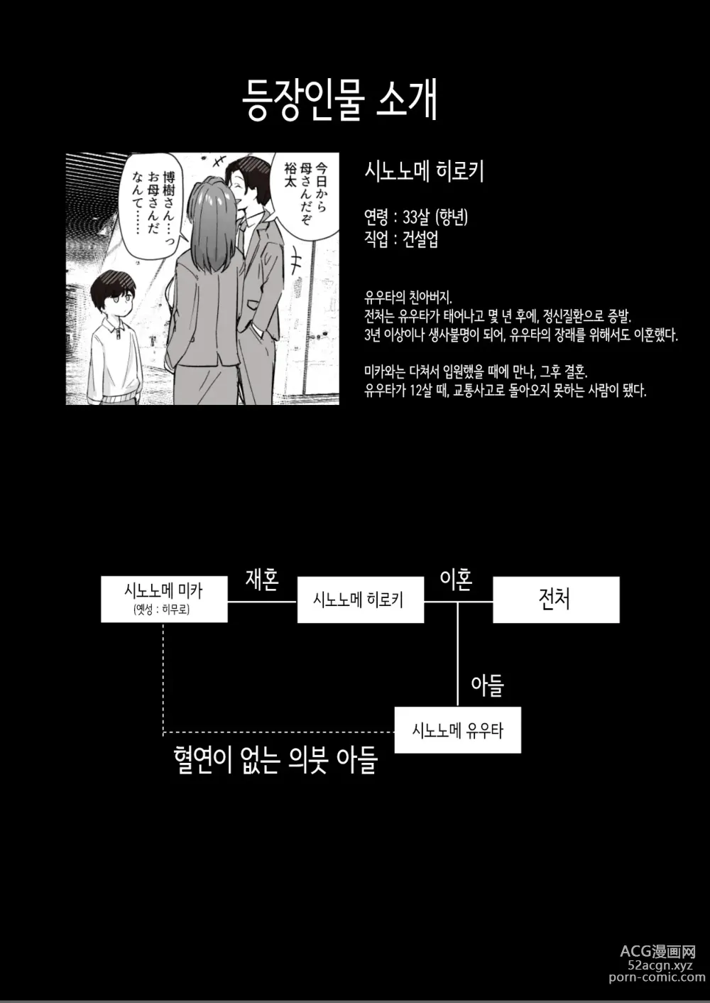 Page 4 of doujinshi 미인 의붓 엄마를 성적으로 좋아하게 돼버린 나