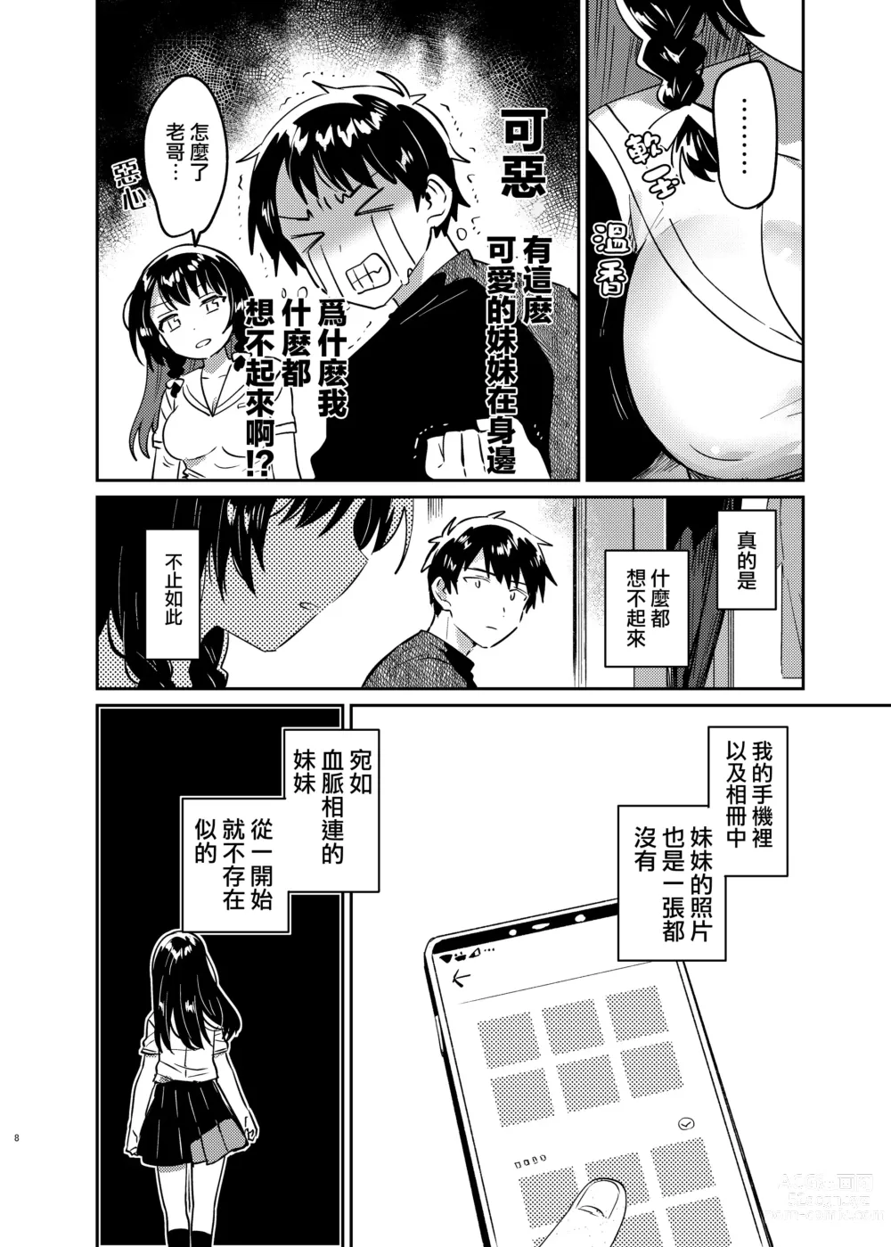 Page 8 of doujinshi Onii-chan wa Amnesia