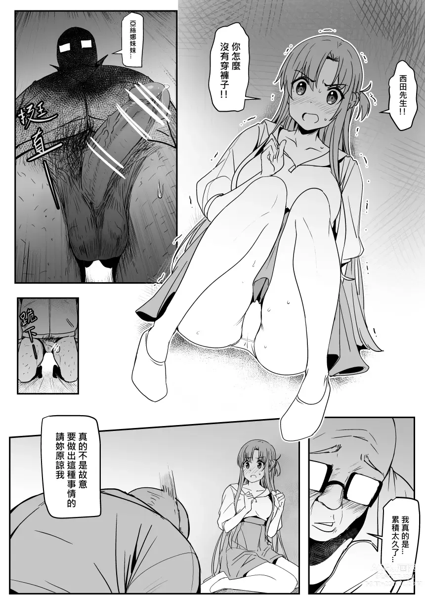 Page 26 of manga Asuna - Nishida 1-3