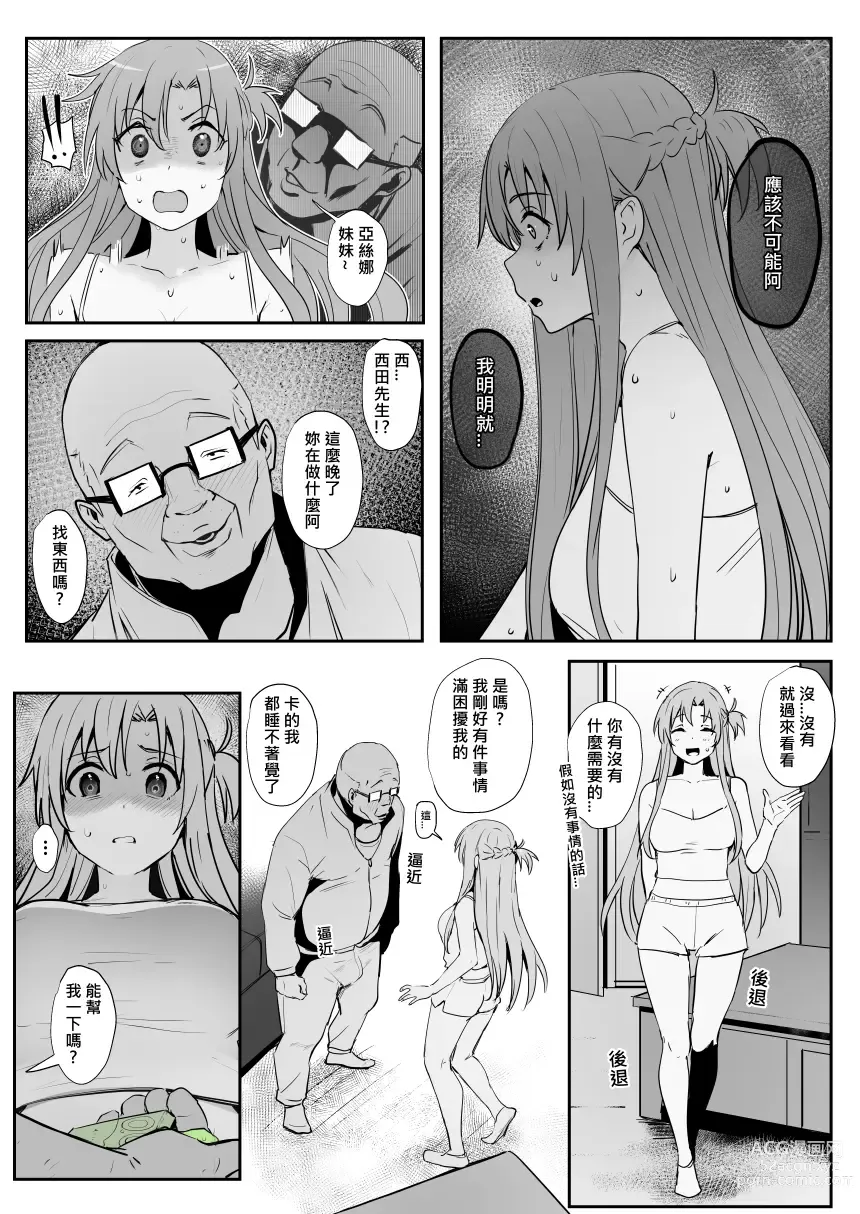 Page 71 of manga Asuna - Nishida 1-3