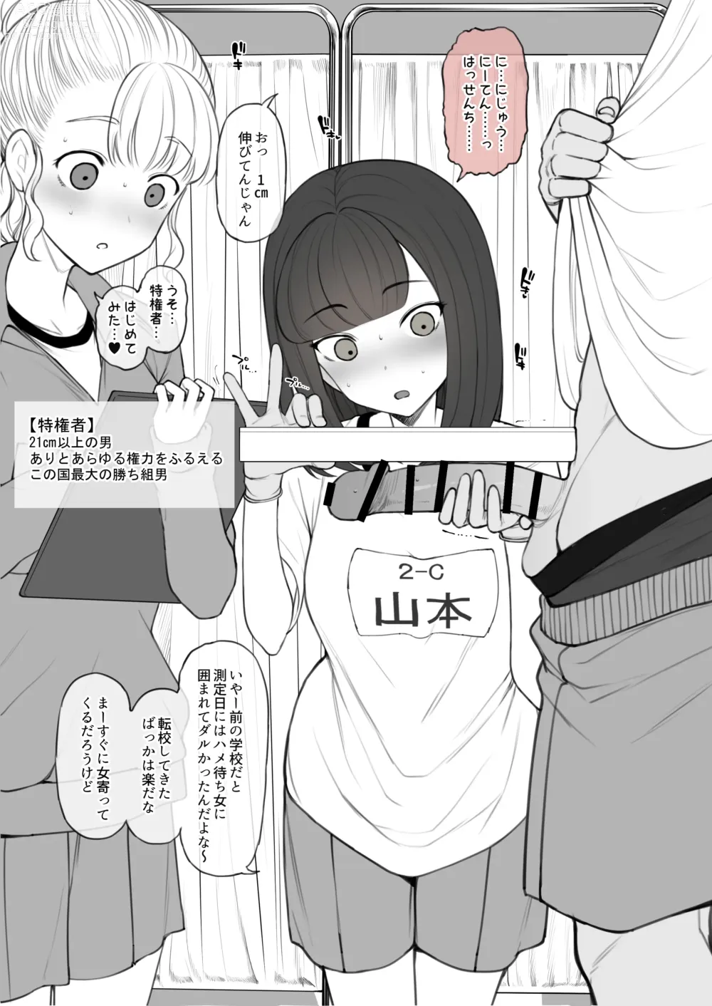 Page 6 of doujinshi Penis no Dekasa de Subete ga Kimaru Sekai de Sochin no Boku ga Kisekiteki ni Te ni Ireta Kanojo wa Touzen no You ni Dekachin ni Netorarete Owaru