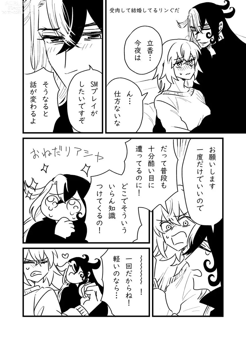 Page 58 of doujinshi Fgo matome 6