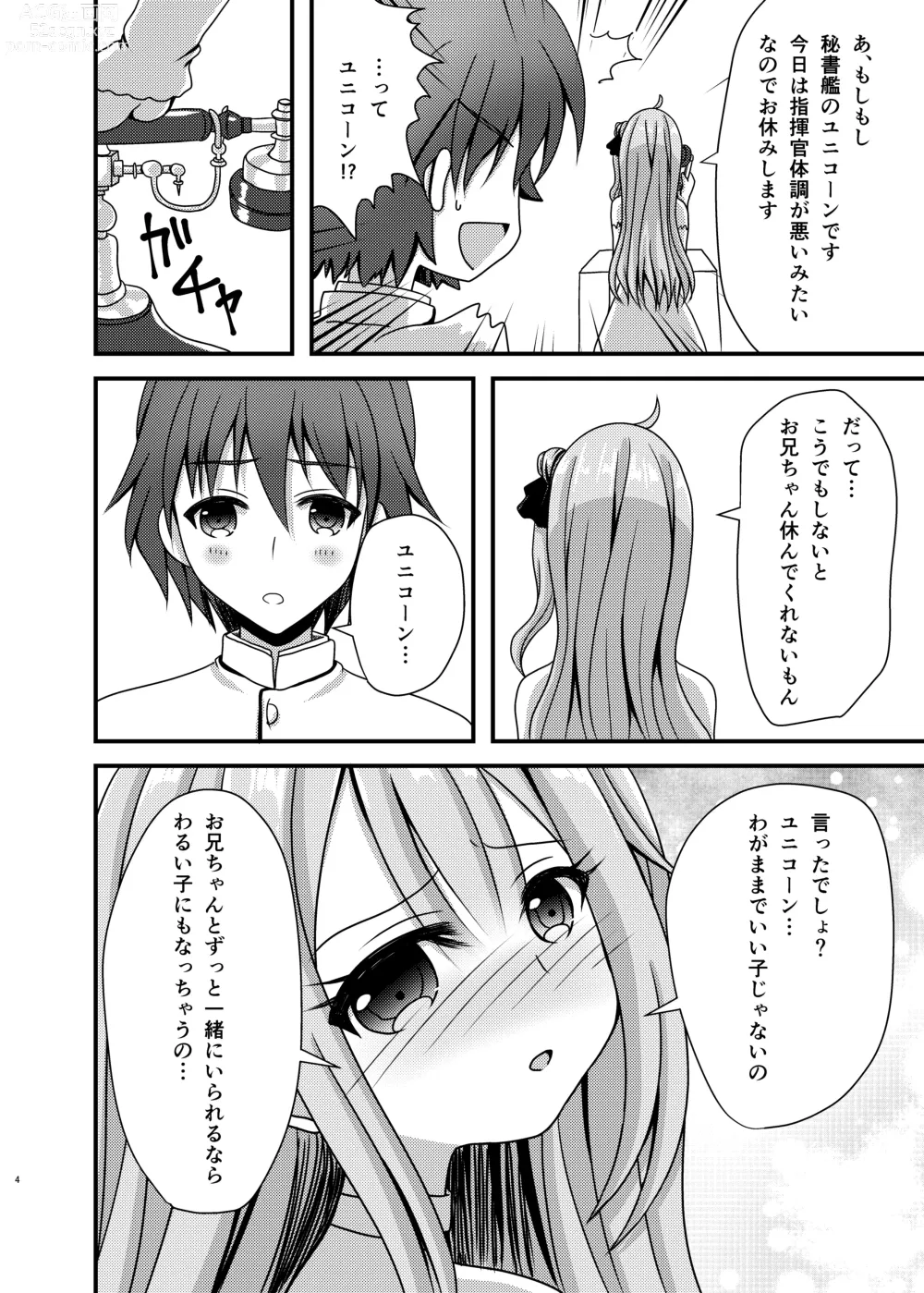 Page 3 of doujinshi Unicorn ga Konnani H ni natta no wa Ore no Sei rashii