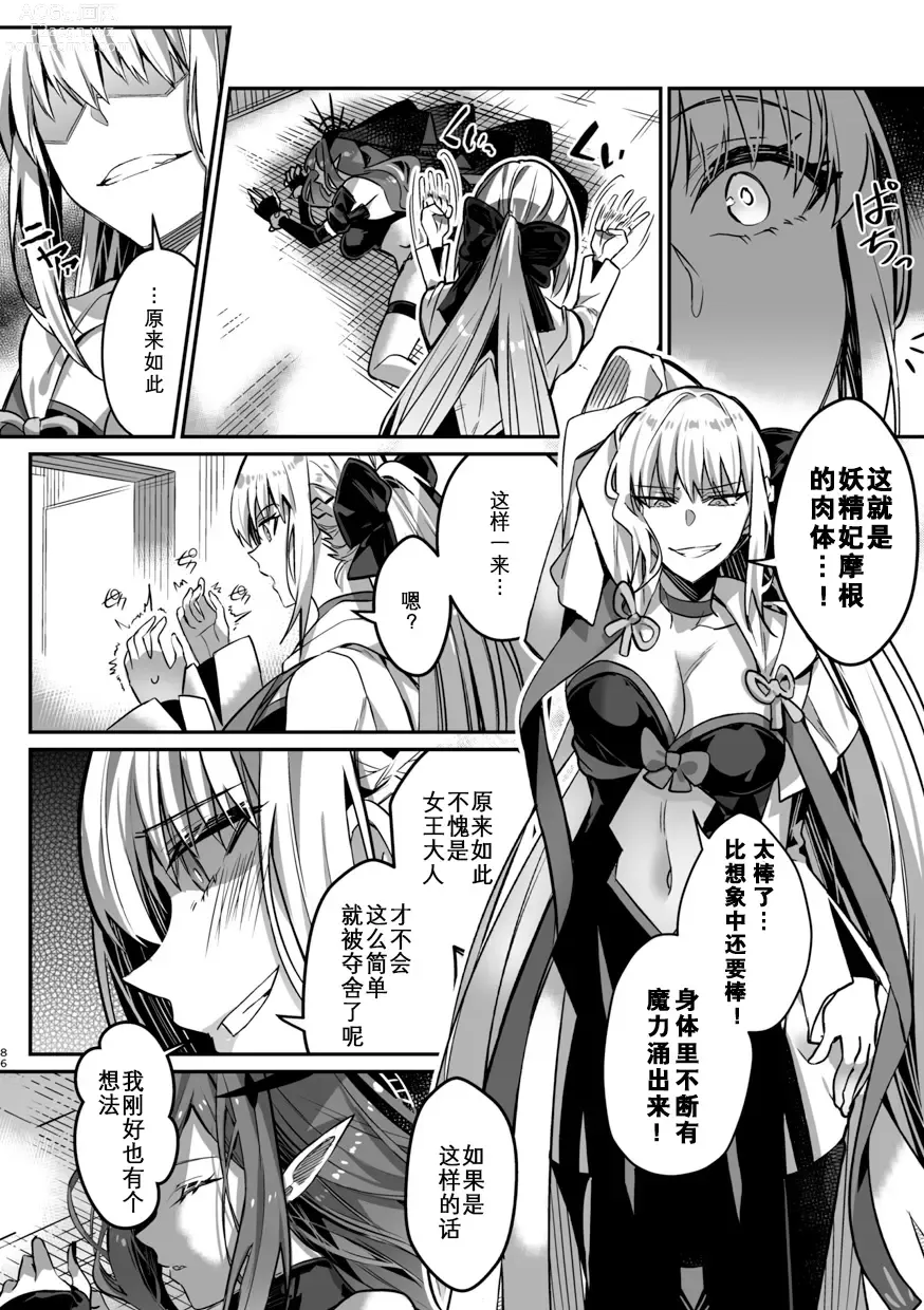 Page 87 of doujinshi TSFGO Tasha-kei TSF Anthology