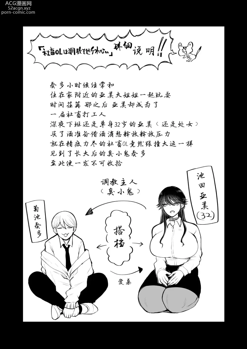 Page 3 of manga Shachiku OL wa Choukyou o Kotowarenai After ~Kairaku Choukyou Hen~