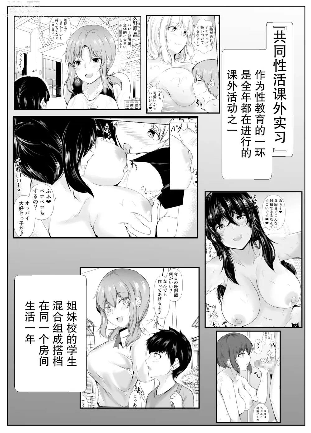 Page 2 of doujinshi Kyoudou Seikatsu ~Shuugaku Ryokou Hen~