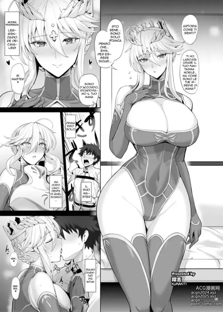 Page 1 of doujinshi Non Solo Battaglie