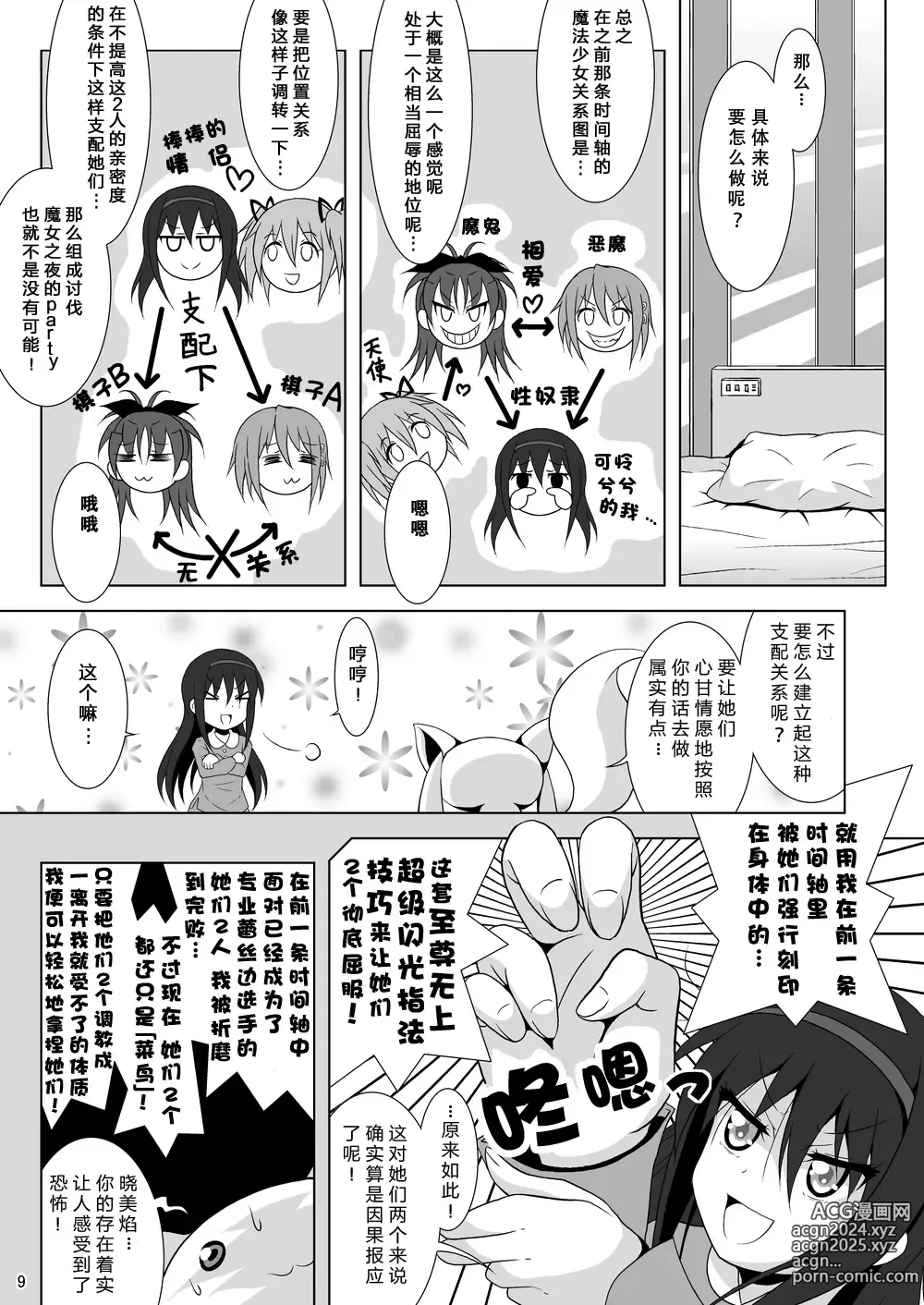 Page 9 of doujinshi Final AnSaya NEXT