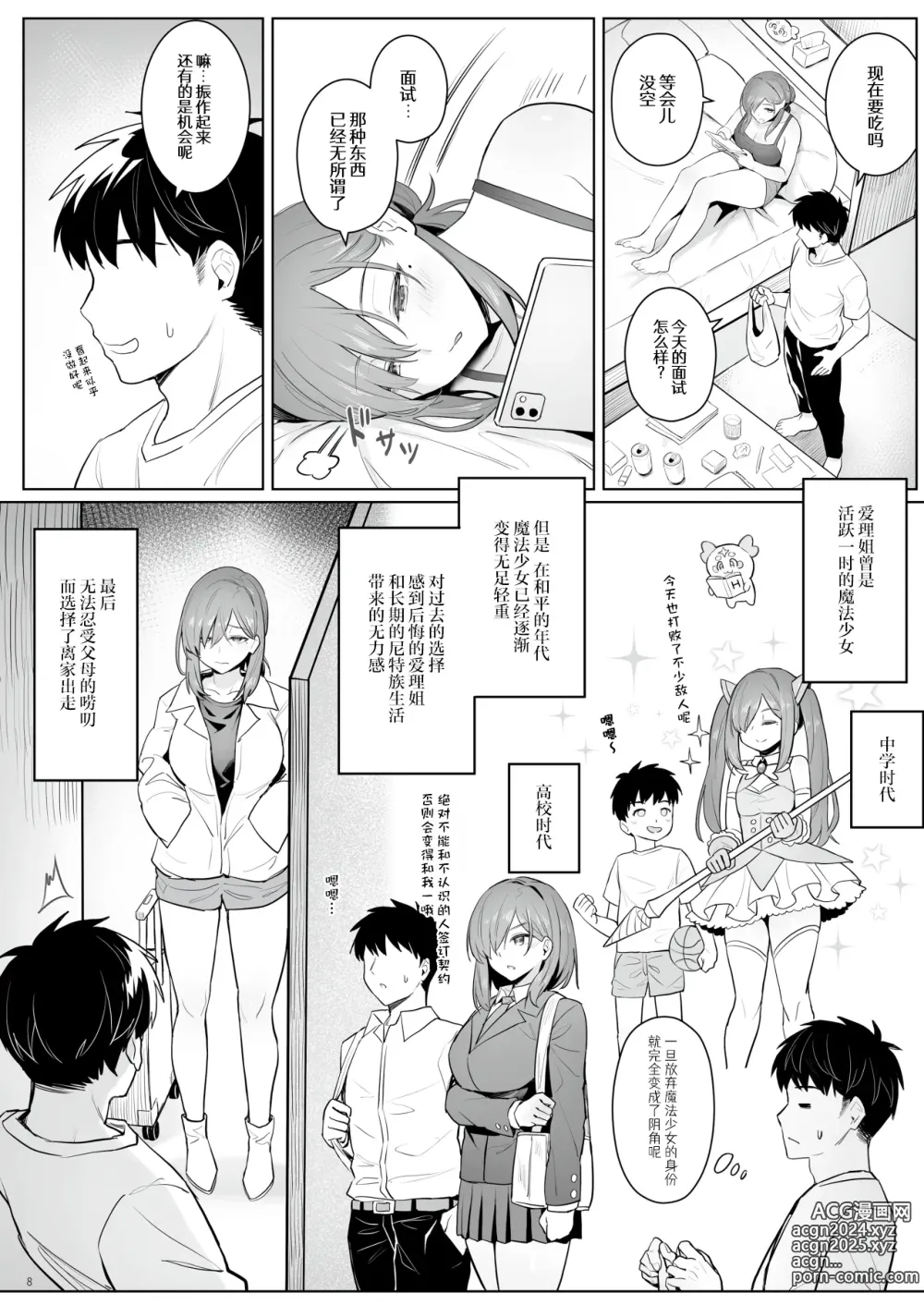 Page 7 of doujinshi Moto Mahou Shoujo no Hikikomori Seikatsu (decensored)