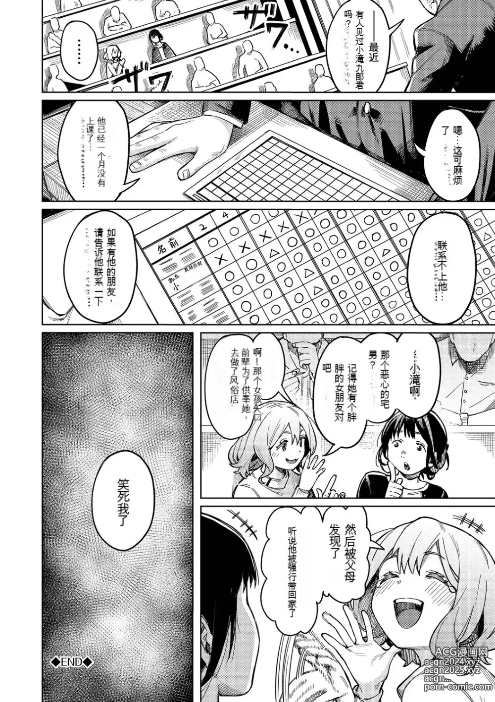 Page 119 of manga メスオチショータイム