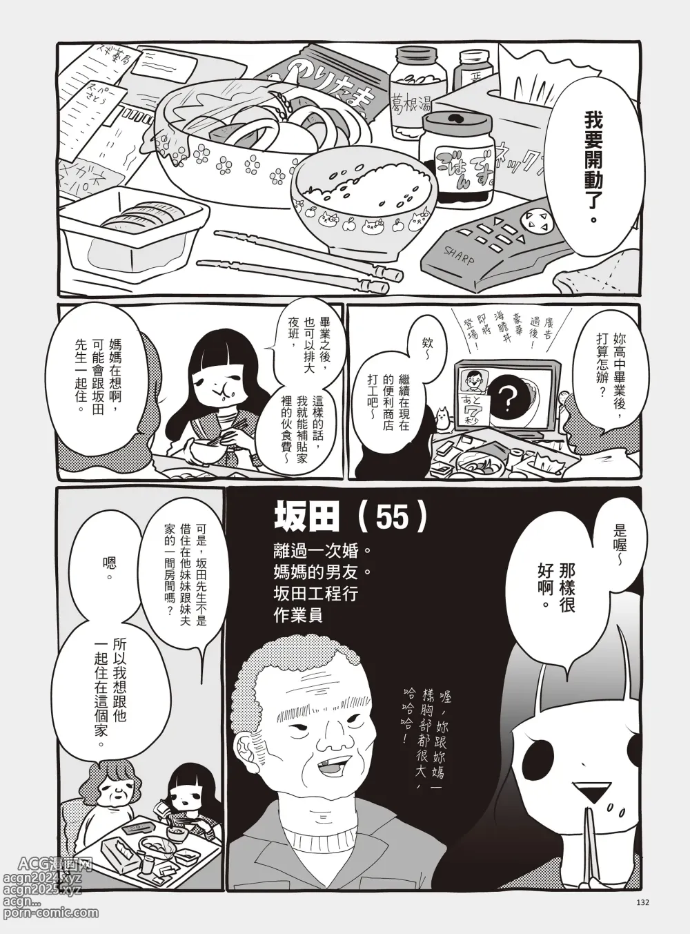 Page 138 of manga 我當AV女優的那些年 1