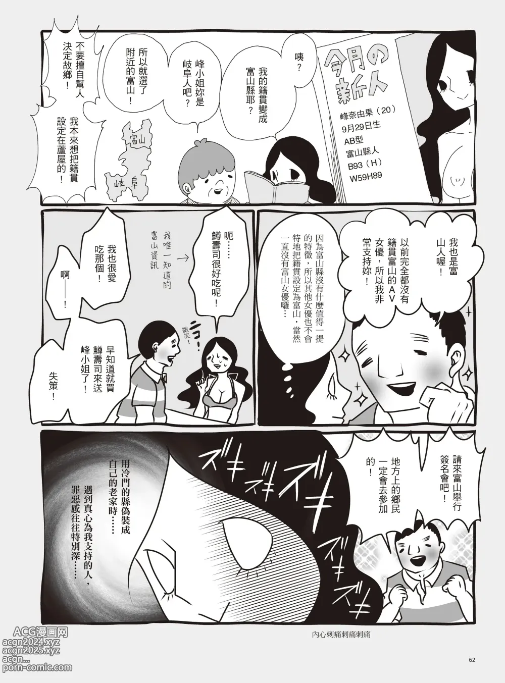 Page 68 of manga 我當AV女優的那些年 1